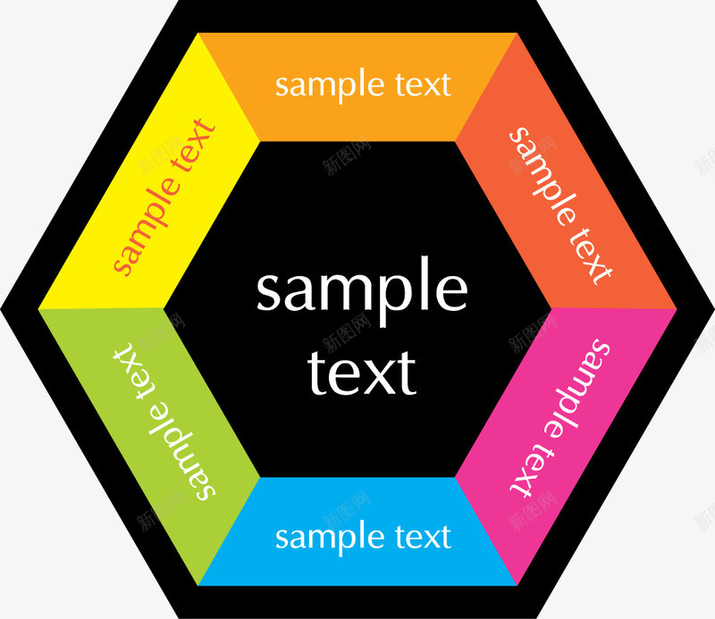 彩色六边形文本框矢量图eps免抠素材_88icon https://88icon.com PPT素材 几何文本框 彩色 彩色文本框 文本框 标签 环形文本框 矢量图
