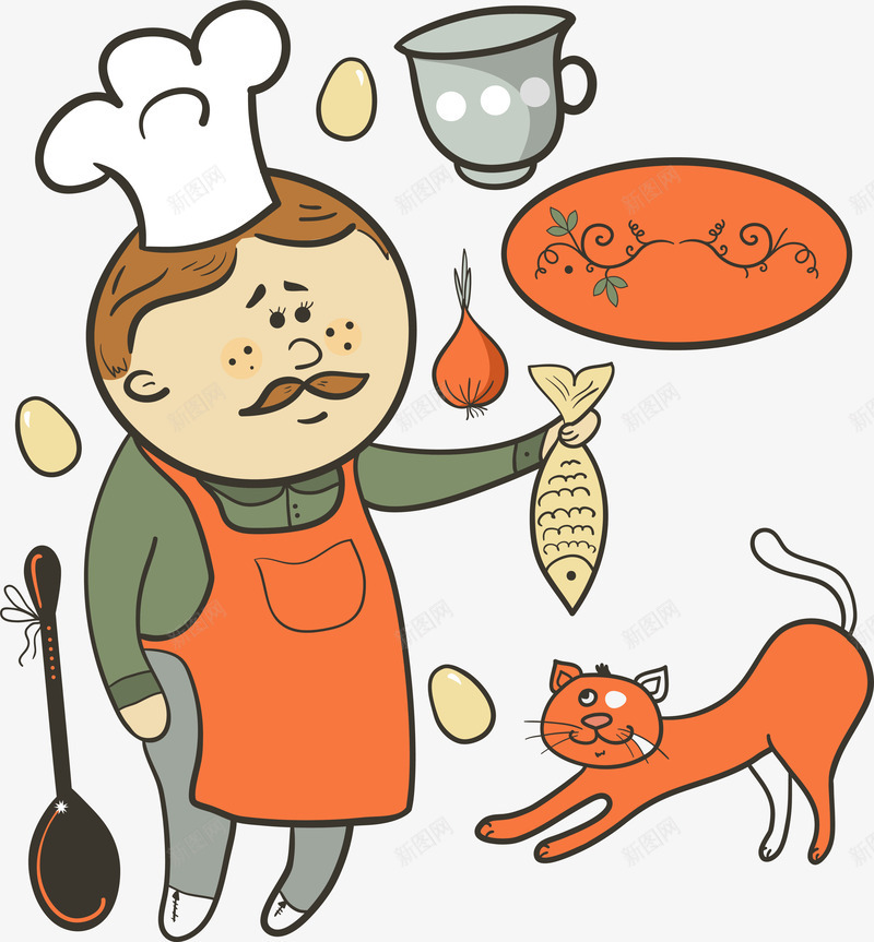 橙色卡通厨师猫咪装饰图案png免抠素材_88icon https://88icon.com 免抠PNG 卡通 厨师 橙色 猫咪 装饰图案