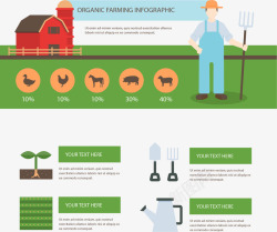 生态农场海报矢量图素材