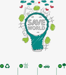 绿色环保人物环保创意灯泡高清图片
