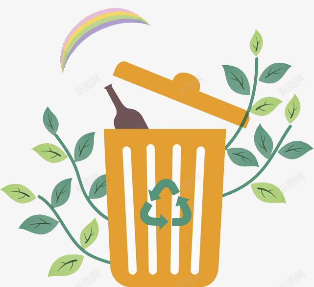 创意删除垃圾桶图png免抠素材_88icon https://88icon.com 创意 删除垃圾桶 卡通手绘 有害垃圾桶 植物 水彩 纹理垃圾桶 绿叶 绿色叶子