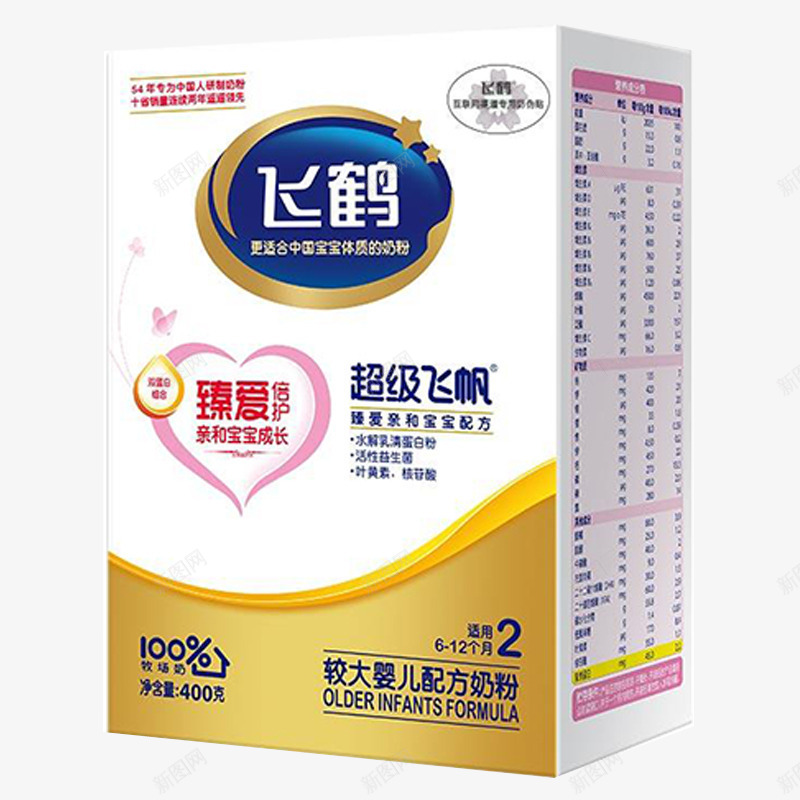 飞鹤超级飞帆臻爱倍护较大婴儿配png免抠素材_88icon https://88icon.com 产品实物