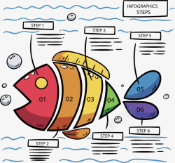卡通小鱼数字序列图表素材