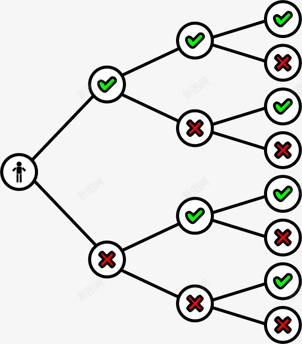 二进制结构图png免抠素材_88icon https://88icon.com 二进制 图形 数据 树形 结构 运算