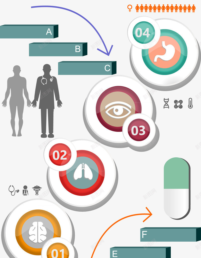 人物信息分析图表png免抠素材_88icon https://88icon.com 3D信息图表 人物信息 医疗主题 立体信息图 身体健康检查 身体分析