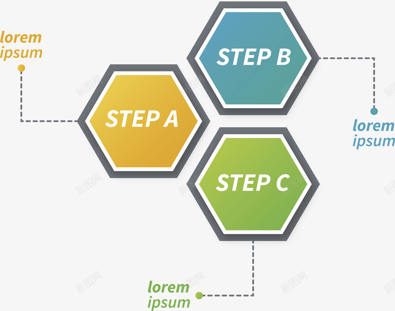六边形步骤图png免抠素材_88icon https://88icon.com 六边形 几何结构 彩色 步骤图 矢量素材