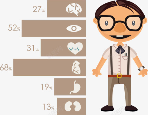 眼镜男生人体器官图标人物图标
