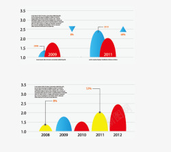 形象统计数轴统计图高清图片