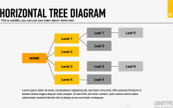 财务收支明细表树形结构图表高清图片