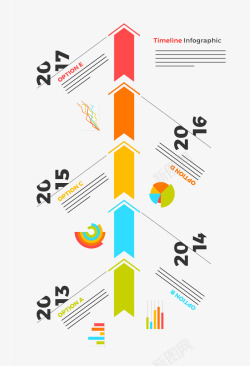 创新风格竖向时间轴装饰图案素材