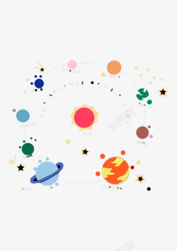 彩色九大行星行星系关系图高清图片