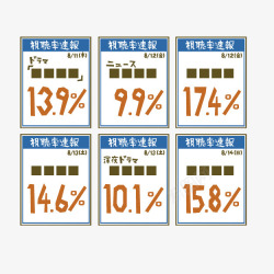 电台收视率卡通收视率海报高清图片