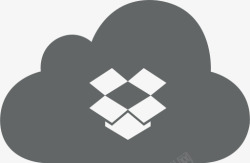 云Dropbox包分享共享云端素材