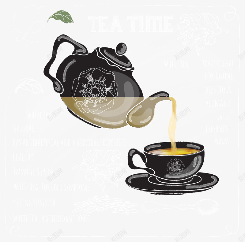 手绘茶时间与黑板背景png免抠素材_88icon https://88icon.com 倒茶 手 杯子 茶壶