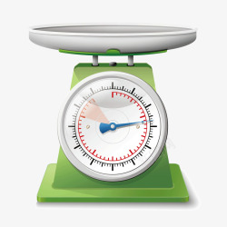 秤盘立体电子秤高清图片