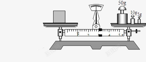 卡通托盘天秤png免抠素材_88icon https://88icon.com 分度盘 卡通 天平砝码 托盘 托盘天平 托盘天秤 托盘架 标尺 水平称 结构 结构图
