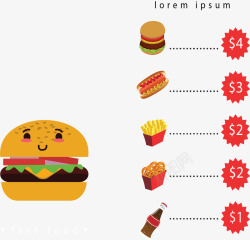 可爱汉堡快餐菜单矢量图海报