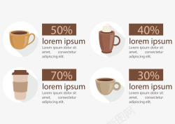 咖啡种类菜单矢量图海报