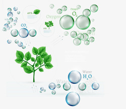 环境保护与水泡素材