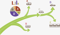 绿色巴士圆形图表高清图片