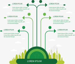 绿色生态箭头图表矢量图素材