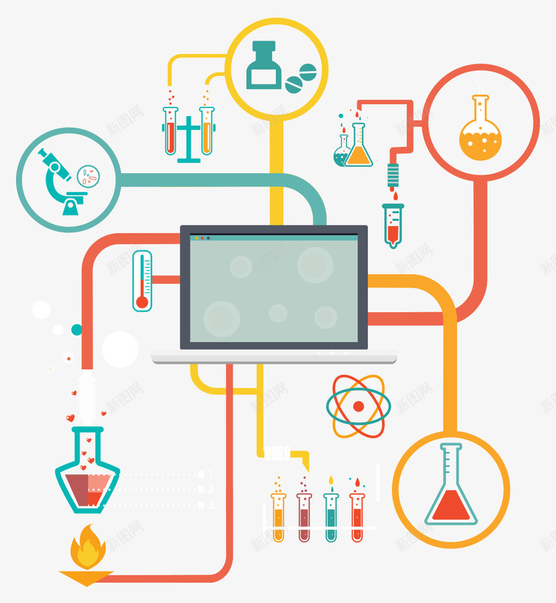 实验不规则划分类型图png免抠素材_88icon https://88icon.com 免扣png素材 实验 烧杯 电脑 量杯