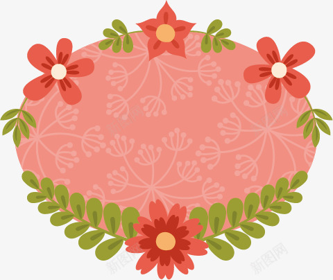 卡通花卉文字框png免抠素材_88icon https://88icon.com 手绘 花卉 边框