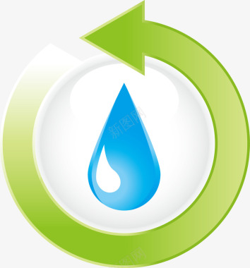 绿色环保蓝色水滴与绿色箭头图标图标