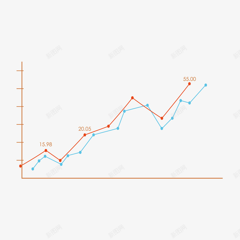 数据统计表png免抠素材_88icon https://88icon.com PPT 企业 信息表 商业 商务统计 数据表 统计