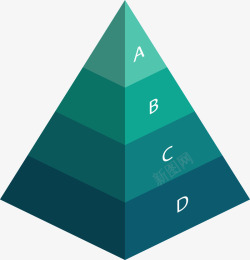 矢量三角锥金字塔三角锥信息图表矢量图高清图片