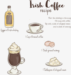 热咖啡菜单矢量图海报