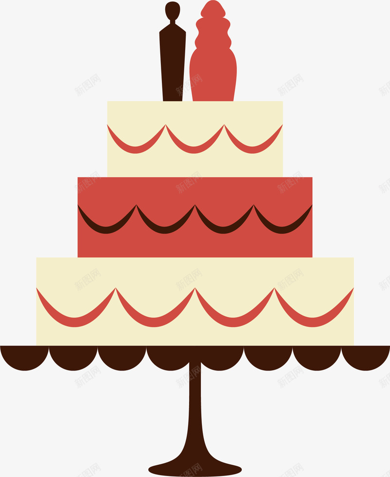 复古托盘婚礼蛋糕png免抠素材_88icon https://88icon.com 三层蛋糕 复古风 婚礼小人蛋糕 结婚蛋糕