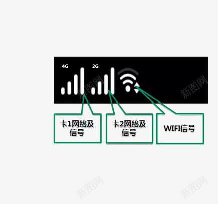手机信号教学png免抠素材_88icon https://88icon.com WIFI 信号条 手机信号 教程