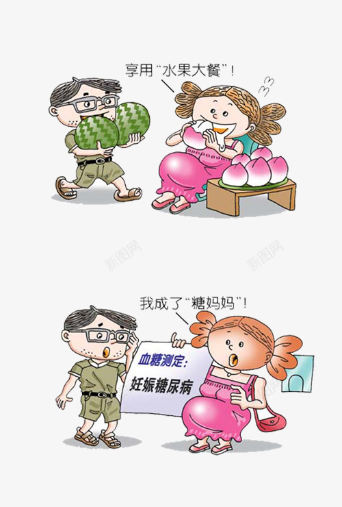 孕妇过度吃糖成为糖妈妈png免抠素材_88icon https://88icon.com 吃糖 孕妇 糖妈妈 糖尿病 过度 降血糖