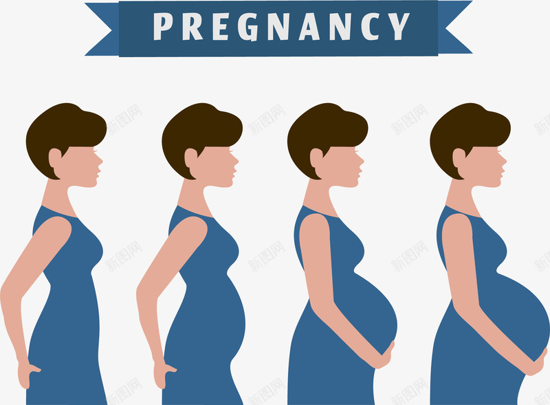 怀孕分娩过程png免抠素材_88icon https://88icon.com 伟大的妈妈 分娩 怀孕 母亲节 矢量素材