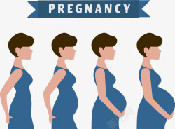 怀孕分娩过程素材