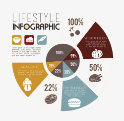 彩色扇形美食信息图表素材