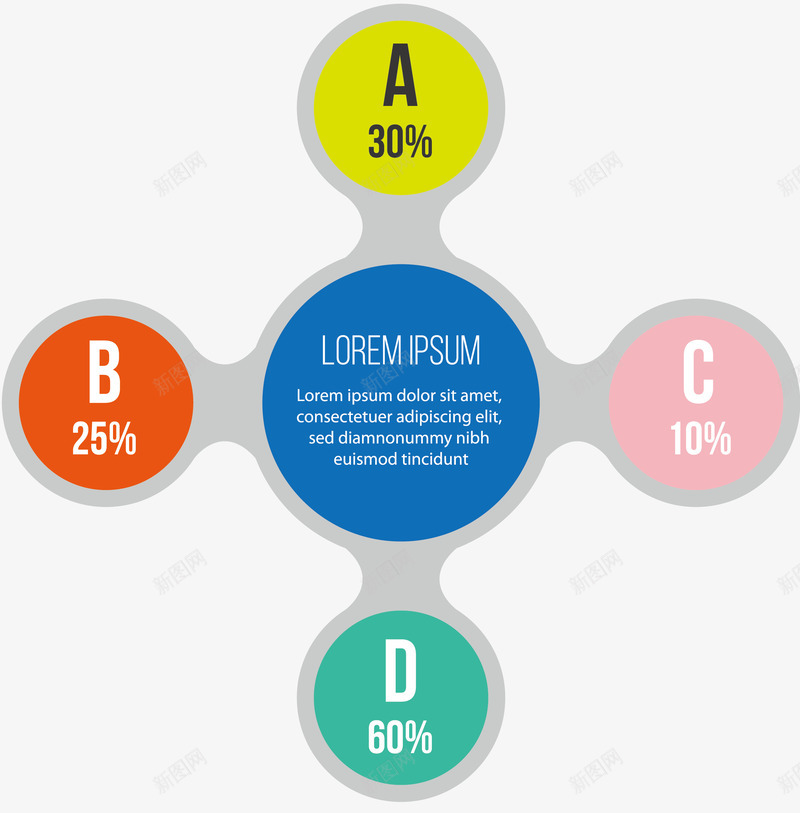 饼状图分枝卡通风格矢量图eps免抠素材_88icon https://88icon.com 分枝 卡通风格 圆形灰色 矢量图表 饼状图 矢量图