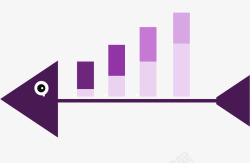 紫色柱状图紫色鱼骨柱状图图标高清图片