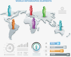 立体小人元素数据统计图表素材