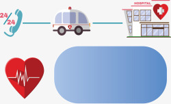 急诊急救电话留言板高清图片