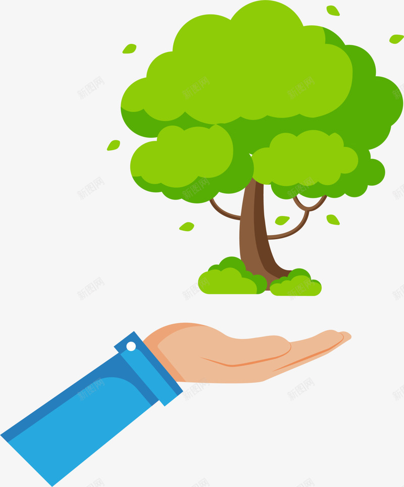绿色卡通手掌树木png免抠素材_88icon https://88icon.com 世界环境日 手掌树木 植树 爱护环境 环保 生态循环 绿化 自然