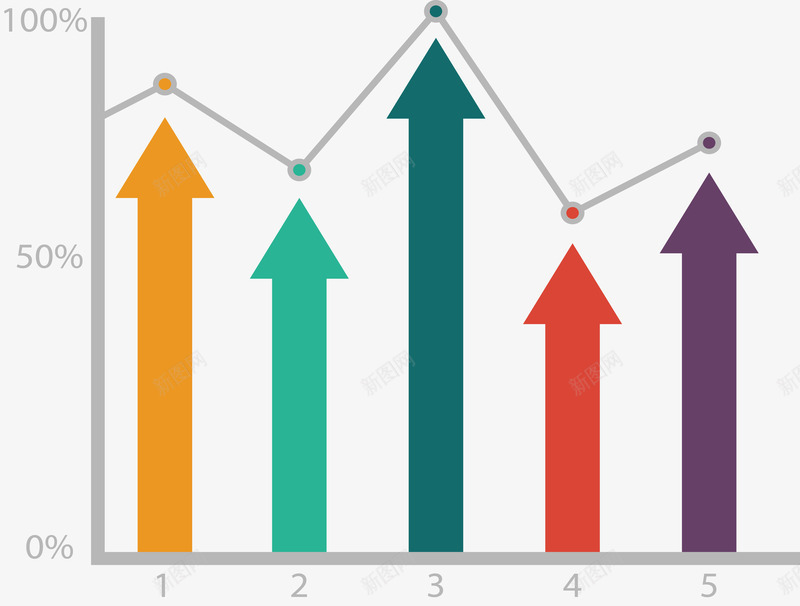 向上彩色箭头图表png免抠素材_88icon https://88icon.com 向上箭头 彩色箭头 总结报告 折线图 柱形图 矢量png