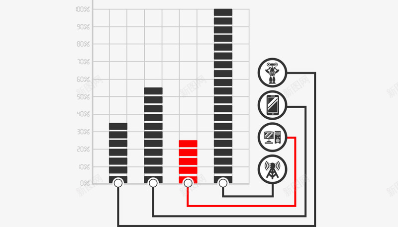 ppt数据比例表格png免抠素材_88icon https://88icon.com ppt ppt素材 数据 比例 纯色 表格