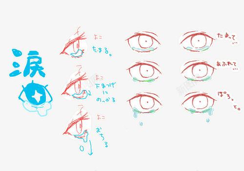 流泪的眼睛画法特写png免抠素材_88icon https://88icon.com 人物特写 手绘 教程 流泪的眼睛 素描