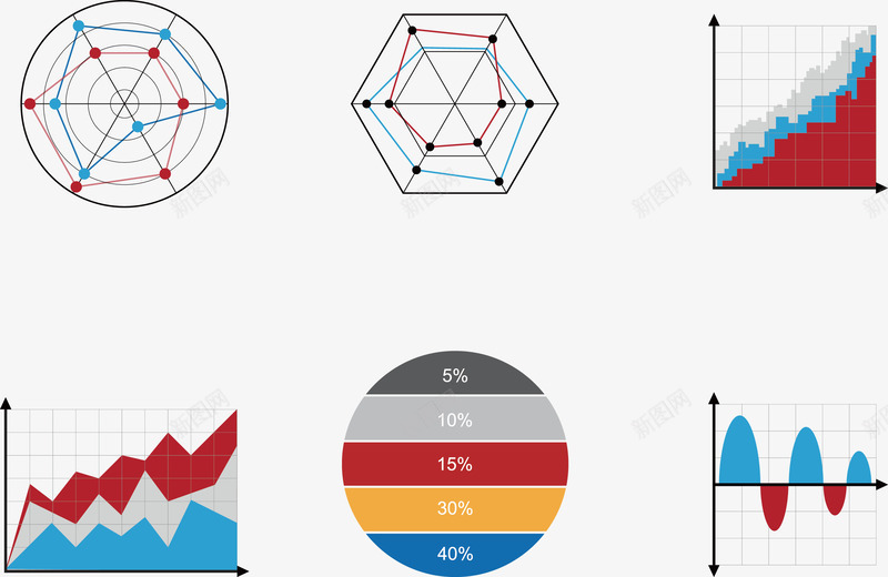 多边形PPT专用png免抠素材_88icon https://88icon.com PPT专用多边形 图表 图表矢量图 报表 柱形图 走势图 趋势图