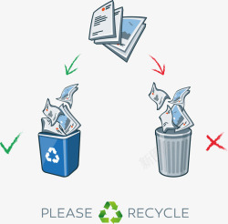 可回收纸质垃圾桶素材