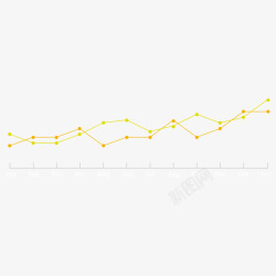 黄色折线分析素材