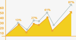 折线对比图矢量图素材