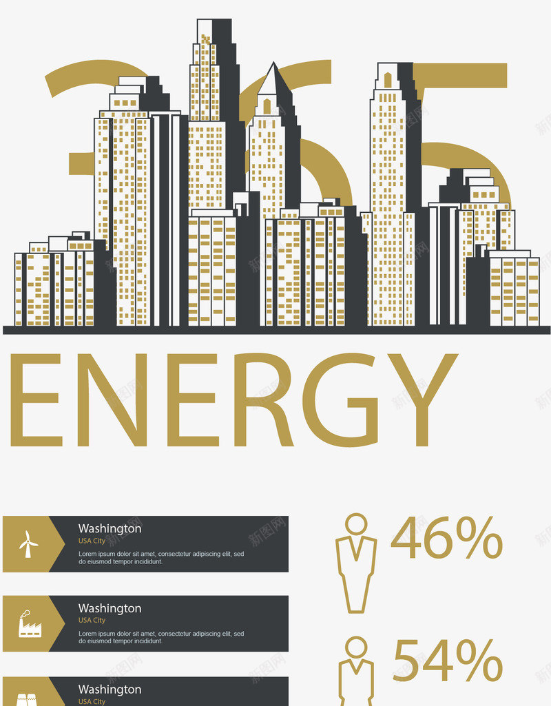 能源消耗信息图表png免抠素材_88icon https://88icon.com 信息图表 城市能源 数据对比 能源消耗
